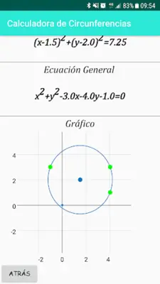 Ecuaciones de Circunferencias android App screenshot 1